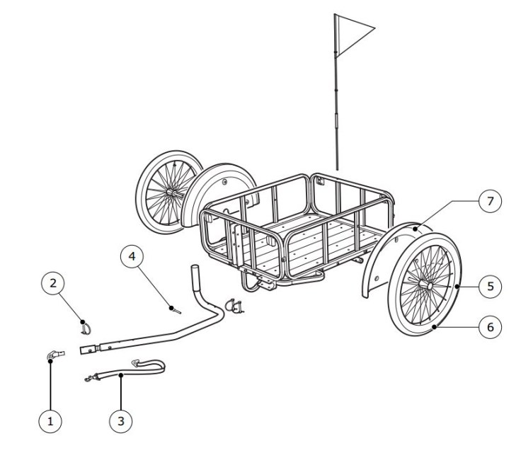 exploded_ikea_trailer
